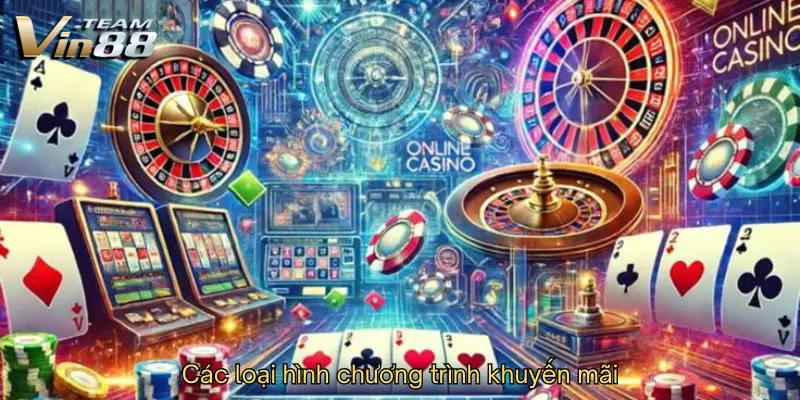 Các loại hình chương trình khuyến mãi